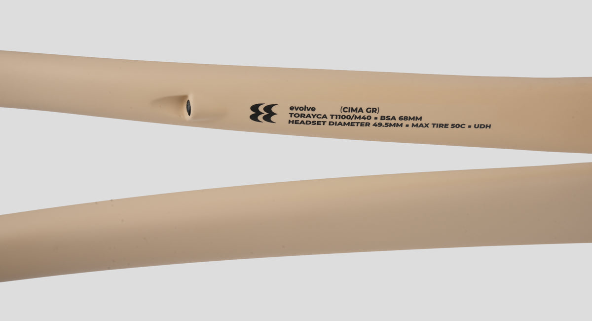 Evolve CIMA GR Frameset