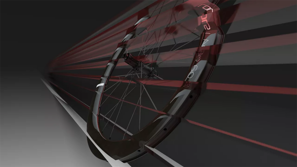 Rore Aero 60 Wheelset