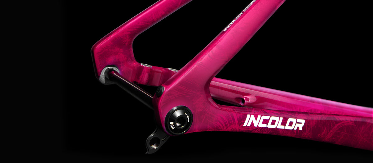 Incolor SR/SR+ Frameset